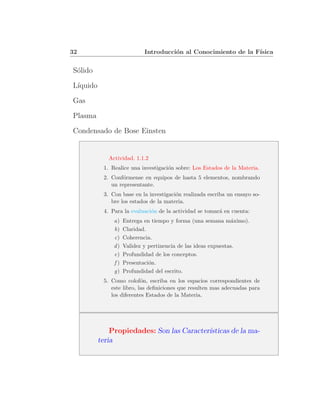 32                         Introducci´n al Conocimiento de la F´
                                     o                         ısica


S´lido
 o

L´
 ıquido

Gas

Plasma

Condensado de Bose Einsten


             Actividad. 1.1.2
           1. Realice una investigaci´n sobre: Los Estados de la Materia.
                                     o
           2. Conf´rmense en equipos de hasta 5 elementos, nombrando
                   o
              un representante.
           3. Con base en la investigaci´n realizada escriba un ensayo so-
                                        o
              bre los estados de la materia.
           4. Para la evaluaci´n de la actividad se tomar´ en cuenta:
                              o                          a
               a)   Entrega en tiempo y forma (una semana m´ximo).
                                                                a
               b)   Claridad.
               c)   Coherencia.
               d)   Validez y pertinencia de las ideas expuestas.
               e)   Profundidad de los conceptos.
               f)   Presentaci´n.
                              o
               g)   Profundidad del escrito.
           5. Como colof´n, escriba en los espacios correspondientes de
                           o
              este libro, las deﬁniciones que resulten mas adecuadas para
              los diferentes Estados de la Materia.




              Propiedades: Son las Caracter´
                                           ısticas de la ma-
          teria
 