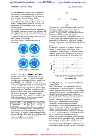 INTRODUCCIÓN AL CURSO Hugo Medina Guzmán
12
La precisión es una indicación de la concordancia
entre un número de medidas hechas de la manera
indicada por el error absoluto. Un experimento de
gran precisión tiene un bajo error al azar.
La exactitud es una indicación de cuan cercana está
una medida al valor aceptado indicado por el error
relativo o del porcentaje de error en la medida. Un
experimento de gran exactitud tiene un error
sistemático bajo.
Así como la obtención de una serie de medidas con
las unidades correctas, se requiere una indicación del
error experimental o el grado de incertidumbre en las
medidas y la solución. Cuanto mayor es la exactitud
y la precisión en nuestras investigaciones, más bajo
es el grado de incertidumbre.
Las cuatro figuras a continuación ilustran la
diferencia:
RANGO DE ERROR O INCERTIDUMBRE
Cuando una respuesta se expresa como valor con
incertidumbre tal como 2,3 ± 0,1 cm, entonces la
gama de la incertidumbre es evidente. ¿El valor cae
entre 2,4 (2,3 + 0,1) y 2,2 (2,3 - 0,1) cm. En la
física, determinamos a menudo la relación que existe
entre las variables. Para visión la relación, podemos
realizar una investigación y trazar un gráfico del eje
dependiente) contra la variable independiente (eje x).
Considere un resorte que tenga varios pesos, unido a
él. A mayor peso se une a un resorte, el resorte
extiende más lejos de su posición del equilibrio. La
tabla siguiente muestra algunos valores para esta
investigación de Fuerza/alargamiento.
Fuerza ± 5 N 100 150 200 250 300
Alargamiento
± 0,2 cm
3,0 4,4 6,2 7,5 9,1
Cuando se traza un gráfico de la fuerza contra el
alargamiento, la línea del mejor ajuste no pasa por
cada punto. Una barra del error se puede utilizar para
dar una indicación del rango de la incertidumbre para
cada punto según se muestra en la figura a
continuación Fuerza/alargamiento.
En la dirección vertical, dibujamos una línea arriba y
abajo para que cada punto muestre la gama de
incertidumbre del valor de la fuerza. Entonces
ponemos una pequeña línea marcadora horizontal en
el límite del extremo incierto para el punto.
En la dirección horizontal, dibujamos una línea a la
izquierda y a la derecha para que cada punto muestre
la gama de incertidumbre del valor de la extensión.
Entonces ponemos una pequeña línea marcadora línea
vertical en el límite del extremo incierto para el
punto.
Cuando todos los puntos de la tabla se trazan en un
gráfico, la línea del mejor ajuste con las barras
apropiadas de error se muestra en la figura siguiente y
se puede ver que la línea del mejor ajuste cae dentro
del rango de la incertidumbre de la barra del error.
ESTIMADOS Y CÁLCULOS DEL ORDEN DE
MAGNITUD
Hasta donde hemos visto, es importante cuidar el
seguimiento de las incertidumbres en la medición
cuando se calculan las respuestas a los problemas. En
algunas ocasiones, tanto en la vida cotidiana como en
el quehacer científico, es necesario resolver un
problema del que no tenemos información suficiente
para obtener una respuesta precisa. A menudo
podemos obtener una respuesta útil mediante la
estimación de los valores de las magnitudes
apropiadas. Estas estimaciones, realizadas
generalmente a la potencia de diez más cercana, se
denominan estimaciones del orden de magnitud. El
cálculo resultante del orden de magnitud no es
exacto, pero generalmente es correcto con un factor
de diez. El conocimiento justo del orden de magnitud
de las cantidades físicas con frecuencia nos
proporciona información suficiente para obtener una
comprensión útil de la situación física y la capacidad
para formarnos un juicio y hacer cálculos para la
construcción de modelos.
Realizar estimaciones de magnitud con frecuencia es
sencillo. Por ejemplo, imagine que va a la escuela por
www.librospdf1.blogspot.com www.GRATIS2.com www.miacademia1.blogspot.com
www.librospdf1.blogspot.com www.GRATIS2.com www.1FISICA.blogspot.com
 