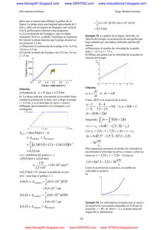 Movimiento rectilíneo Hugo Medina Guzmán
20
datos que se usaron para dibujar la gráfica de la
figura. La pulga tenía una longitud aproximada de 2
mm y saltó con un ángulo de despegue casi vertical.
Use la gráfica para contestar estas preguntas.
a) ¿La aceleración de la pulga es cero en algún
momento? Si lo es, ¿cuándo? Justifique su respuesta.
b) Calcule la altura máxima que la pulga alcanzó en
los primeros 2,5 ms.
c) Determine la aceleración de la pulga a los: 0,5 ms,
1,0 ms y 1,5 ms.
d) Calcule la altura de la pulga a los: 0,5 ms, 1,0 ms
y 1,5 ms.
Solución.
a) Pendiente de 0=a para ms3,1≥t
b) La altura máxima corresponde al recorrido hasta
cuando la aceleración se hace cero y llega al tiempo
t = 2,5 ms, y es el área bajo la curva v versus t.
(Dibujado aproximándolo a Un triángulo y un
rectángulo).
)(bajoáreamax tvh −=
RectánguloTriángulo AA +≈
( )[ ] 3
10)133)(,31,52(133),31(
2
1 −
−+≈
cm25,0≈
c) a = pendiente del gráfico v– t.
)ms0,1()ms5,0( aa ≈
25
3-
scm100,1
103,1
133
×=
×
≈
0)ms5,1( =a porque la pendiente es cero.
d) h = área bajo el gráfico v– t.
Triángulo)5,0( Ah ≈ ( )33)10,50(
2
1 3-
×=
cm103,8 3−
×=
Triángulo),01( Ah ≈ )100)(10,01(
2
1 3-
×=
cm100,5 2−
×=
RectánguloTriángulo),51( AAh +≈
( ) )133)(10,20(133)10,31(
2
1 3-3-
×+×=
cm0,11=
Ejemplo 35. La gráfica de la figura describe, en
función del tiempo, la aceleración de una piedra que
baja rodando por una ladera, habiendo partido del
reposo.
a) Determine el cambio de velocidad de la piedra
entre t = 2,5 s y t = 7,5 s.
b) Dibuje una gráfica de la velocidad de la piedra en
función del tiempo.
Solución.
a)
dt
dv
a = ⇒ adtdv =
Como ( )ta es la ecuación de la recta:
8,0
5,25,7
48
0
2
=
−
−
=
−
−
t
a
⇒ 28,0 += ta
( )dttdv 28,0 +=
Integrando: ( )∫∫ +=
t
t
v
v
dttdv
00
28,0
⇒ ( ) ( )0
2
0
2
0 24,0 ttttvv −+−=−
Con st 5,20 = , st 5,7= , y 0vvv −=Δ :
( ) ( )5,25,725,25,74,0 22
−+−=Δv
=
s
cm
30
Otra manera de encontrar el cambio de velocidad es
encontrando el área bajo la curva a versus t, entre las
líneas en s5,2=t y s.5,7=t El área es:
s
cm
30)5,25,7)(84(2
1
=−+
Como la aceleración es positiva, el cambio de
velocidad es positivo.
b)
Ejemplo 36. La velocidad de un punto que se mueve
en trayectoria recta queda expresada, en el SI por la
ecuación: v = 40 - 8t. Para t = 2 s, el punto dista del
origen 80 m. Determinar:
www.librospdf1.blogspot.com www.GRATIS2.com www.miacademia1.blogspot.com
www.librospdf1.blogspot.com www.GRATIS2.com www.1FISICA.blogspot.com
 