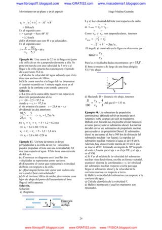 Movimiento en un plano y en el espacio Hugo Medina Guzmán
24
2222
1 86 +=+= yx vvv
= 10 km/h
En el segundo caso:
v2 = vbcosϕ = 8cos 48º 35’
= 5,3 km/h
d) En el primer caso son 45 s ya calculados.
En el segundo caso:
h
3,5
1,0
2
==
v
y
t = 68 s
Ejemplo 46. Una canoa de 2,5 m de larga está junto
a la orilla de un río y perpendicularmente a ella. Se
pone en marcha con una velocidad de 5 m/s y al
llegar a la orilla opuesta ha avanzado en el sentido
de la corriente 23,4 m.
a) Calcular la velocidad del agua sabiendo que el río
tiene una anchura de 100 m.
b) Si la canoa marcha a lo largo del río, determinar
el camino recorrido en 1 minuto según vaya en el
sentido de la corriente o en sentido contrario.
Solución .
a) La proa de la canoa debe recorrer un espacio en
dirección perpendicular al río:
y = 100 – 2,5 = 97,5 m
siendo y = vc t = 97,5 m
el río arrastra a la canoa x = 23,4 m = vr t
dividiendo las dos anteriores
rv
5
4,23
5,97
= ⇒ s/m2,1=rv
b) rc vvv +=1 = 5 + 1,2 = 6,2 m/s
⇒ x1 = 6,2 x 60 =372 m
rc vvv −=2 = 5 - 1,2 = 3,8 m/s
⇒ x2 = 3,8 x 60 =228 m
Ejemplo 47. Un bote de remos se dirige
perpendicular a la orilla de un río. Los remos
pueden propulsar el bote con una velocidad de 3,0
m/s con respecto al agua. El río tiene una corriente
de 4,0 m/s.
(a) Construya un diagrama en el cual las dos
velocidades se representen como vectores.
(b) Encuentre el vector que representa la velocidad
del bote con respecto a la orilla.
(c) ¿Qué ángulo forma este vector con la dirección
en la cual el bote está señalando?
(d) Si el río tiene 100 m de ancho, determínese cuan
lejos río abajo del punto del lanzamiento el bote
llega al orilla opuesta.
Solución.
Solución:
a) Diagrama.
b y c) La velocidad del bote con respecto a la orilla
es
→→→
+= RBneta vvv .
Como
→
Bv y
→
Rv son perpendiculares, tenemos
22
RBneta vvv +=
= s/m543 22
=+ .
El ángulo ϕ mostrado en la figura se determina por
B
R
v
v
=ϕtan .
Para las velocidades dadas encontramos
o
1,53=ϕ .
El bote se mueve a lo largo de una línea dirigida
53,1º río abajo.
d) Haciendo D = distancia río abajo, tenemos
3
4
100
==
B
R
v
vD
, tal que D = 133 m.
Ejemplo 48. Un submarino de propulsión
convencional (Diesel) sufrió un incendio en el
Atlántico norte después de salir de Inglaterra.
Debido a un huracán no era posible enviar barcos ni
aviones para ayudar al submarino diesel. La marina
decidió enviar un submarino de propulsión nuclear
para ayudar al de propulsión Diesel. El submarino
diesel se encuentra al Sur a 500 km de distancia del
submarino nuclear (ver figura). La rapidez del
submarino nuclear respecto al agua es de 54 km/h.
Además, hay una corriente marina de 36 km/h que
se mueve al NE formando un ángulo de 30° respecto
al norte. (Asuma que el eje x es el eje DE, y el eje y
es el NS).
a) Si V es el módulo de la velocidad del submarino
nuclear visto desde tierra, escriba en forma vectorial,
usando el sistema de coordenadas x -y, la velocidad
del submarino nuclear respecto a tierra para que
llegue al submarino diesel y la velocidad de la
corriente marina con respecto a tierra.
b) Halle la velocidad del submarino con respecto a la
corriente de agua.
c) Calcule el módulo de la velocidad V.
d) Halle el tiempo en el cual los marineros son
rescatados.
www.librospdf1.blogspot.com www.GRATIS2.com www.miacademia1.blogspot.com
www.librospdf1.blogspot.com www.GRATIS2.com www.1FISICA.blogspot.com
 
