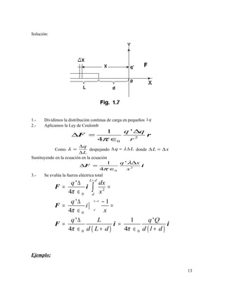 Solución:
1.- Dividimos la distribución continua de carga en pequeños q∆
2.- Aplicamos la Ley de Coulomb
2
0
1 '
4
q q
rπ
∆
∆ =
∈
F r
Como
q
L
λ
∆
=
∆
despejando q Lλ∆ = ∆ donde L x∆ = ∆
Sustituyendo en la ecuación en la ecuación
2
0
1 '
4
q x
x
λ
π
∆
∆ =
∈
F i
3.- Se evalúa la fuerza eléctrica total
( ) ( )
2
0
0
0 0
'
4
' 1
4
' 1 '
4 4
L d
d
L d
d
q dx
x
q
i
x
q L q Q
d L d d l d
π
π
π π
+
+
∆
= =
∈
∆ −
= =
∈
∆
= =
∈ + ∈ +
∫F i
F
F i i
Ejemplo:
13
 