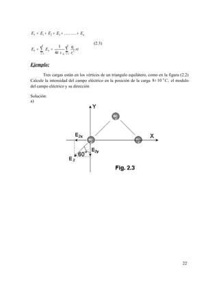 1 2 3
2
1 10
1
4
T n
n n
i
T T
i i i
E E E E E
q
E E ri
rπ= =
= + + + +
= =
∈
∑ ∑
KKK
(2.3)
Ejemplo:
Tres cargas están en los vértices de un triangulo equilátero, como en la figura (2.2)
Calcule la intensidad del campo eléctrico en la posición de la carga 6
8 10 ,C−
× el modulo
del campo eléctrico y su dirección
Solución:
a)
22
 