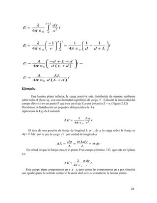 2
0
0 0
4
1 1 1 1
4 4
d L
d
d L
d
dx
E i
x
E i
r d d L
λ
π
λ
π π
+
+
=
∈
−   
= = −   
∈ ∈ +   
∫
∫
( )
( )
0
0
4
4
d L d
E i
d L d
L
E i
d L d
λ
π
λ λ
π
 − + +
= =  ∈ + 
=
∈ +
Ejemplo:
Una lamina plana infinita, la carga positiva está distribuida de manera uniforme
sobre todo el plano xy, con una densidad superficial de carga, .σ Calcular la intensidad del
campo eléctrico en un punto P que esta en el eje Z a una distancia Z = a. (Figura 2.12)
Dividimos la distribución en pequeños diferenciales de .q∆
Aplicamos la Ley de Coulomb.
2
0
1
4
q
E r
rπ
∆
∆ =
∈
El área de una porción de franja de longitud L es L dx y la carga sobre la franja es
dq Ldyσ= por lo que la carga dλ por unidad de longitud es
dq Ldy
d dy
L L
σ
λ σ= = =
En virtud de que la franja crea en el punto P un campo eléctrico ,E∆ que esta en l plano
y,z
0
2
4
dy
E r
r
σ
π
∆ =
∈
Este campo tiene componentes en y y z, pero como las componentes en y por simetría
son iguales pero de sentido contrario la suma dará cero al considerar la lamina entera.
28
 