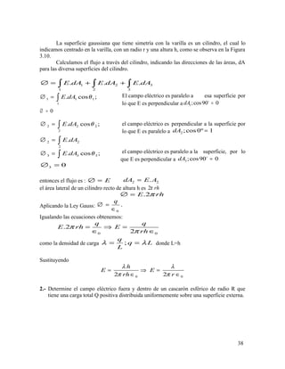 La superficie gaussiana que tiene simetría con la varilla es un cilindro, el cual lo
indicamos centrado en la varilla, con un radio r y una altura h, como se observa en la Figura
3.10.
Calculamos el flujo a través del cilindro, indicando las direcciones de las áreas, dA
para las diversa superficies del cilindro.
1 2 3
1 2 3
. . .E dA E dA E dA∅ = + +∫ ∫ ∫
El campo eléctrico es paralelo a esa superficie por
lo que E es perpendicular a 1;cos90 0dA =o
el campo eléctrico es perpendicular a la superficie por
lo que E es paralelo a 2 ;cos 0º 1dA =
el campo eléctrico es paralelo a la superficie, por lo
que E es perpendicular a 3;cos90 0dA =o
entonces el flujo es : E∅ = 2 2.dA E A=
el área lateral de un cilindro recto de altura h es 2 rhπ
.2E rhπ∅ =
Aplicando la Ley Gauss:
0
.
q
∅ =
∈
Igualando las ecuaciones obtenemos:
0 0
.2
2
q q
E rh E
rh
π
π
= ⇒ =
∈ ∈
como la densidad de carga ;
q
q L
L
λ λ= = donde L=h
Sustituyendo
0 02 2
h
E E
rh r
λ λ
π π
= ⇒ =
∈ ∈
2.- Determine el campo eléctrico fuera y dentro de un cascarón esférico de radio R que
tiene una carga total Q positiva distribuida uniformemente sobre una superficie externa.
38
0∅ =
1 1 1
1
. cos ;E dA θ∅ = ∫
2 2 2
2
. cos ;E dA θ∅ = ∫
2 2
2
.E dA∅ = ∫
3 3 3. cos ;E dA θ∅ = ∫
3 0∅ =
 