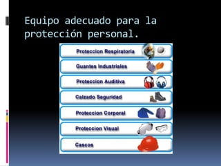 Equipo adecuado para la
protección personal.
 
