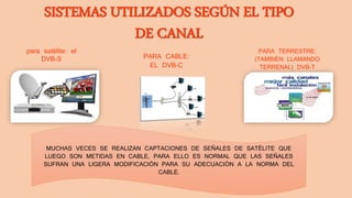 SISTEMAS UTILIZADOS SEGÚN EL TIPO
DE CANAL
para satélite: el
DVB-S PARA CABLE:
EL DVB-C
PARA TERRESTRE:
(TAMBIÉN LLAMANDO
TERRENAL) DVB-T
MUCHAS VECES SE REALIZAN CAPTACIONES DE SEÑALES DE SATÉLITE QUE
LUEGO SON METIDAS EN CABLE, PARA ELLO ES NORMAL QUE LAS SEÑALES
SUFRAN UNA LIGERA MODIFICACIÓN PARA SU ADECUACIÓN A LA NORMA DEL
CABLE.
 