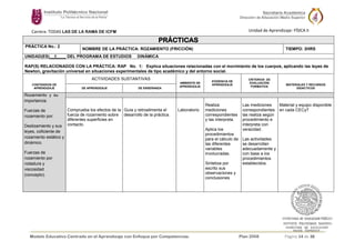 Modelo Educativo Centrado en el Aprendizaje con Enfoque por Competencias. Plan 2008 Página 14 de 38
Carrera: TODAS LAS DE LA RAMA DE ICFM Unidad de Aprendizaje: FÍSICA II
PRÁCTICAS
PRÁCTICA No.: 2
NOMBRE DE LA PRÁCTICA: ROZAMIENTO (FRICCIÓN) TIEMPO: 2HRS
UNIDAD(ES)__1____ DEL PROGRAMA DE ESTUDIOS DINÁMICA
RAP(S) RELACIONADOS CON LA PRÁCTICA: RAP No. 1: Explica situaciones relacionadas con el movimiento de los cuerpos, aplicando las leyes de
Newton, gravitación universal en situaciones experimentales de tipo académico y del entorno social.
CONTENIDOS DE
APRENDIZAJE
ACTIVIDADES SUSTANTIVAS
AMBIENTE DE
APRENDIZAJE
EVIDENCIA DE
APRENDIZAJE
CRITERIOS DE
EVALUACIÓN
FORMATIVA
MATERIALES Y RECURSOS
DIDACTICOS
DE APRENDIZAJE DE ENSEÑANZA
Rozamiento y su
importancia.
Fuerzas de
rozamiento por:
Deslizamiento y sus
leyes, coficiente de
rozamiento estático y
dinámico.
Fuerzas de
rozamiento por
rodadura y
viscosidad
(concepto).
Comprueba los efectos de la
fuerza de rozamiento sobre
diferentes superficies en
contacto.
Guía y retroalimenta el
desarrollo de la práctica.
Laboratorio
Realiza
mediciones
correspondientes
y las interpreta.
Aplica los
procedimientos
para el cálculo de
las diferentes
variables
involucradas.
Sintetiza por
escrito sus
observaciones y
conclusiones
Las mediciones
correspondientes
las realiza según
procedimiento e
interpreta con
veracidad.
Las actividades
se desarrollan
adecuadamente y
con base a los
procedimientos
establecidos.
Material y equipo disponible
en cada CECyT
 