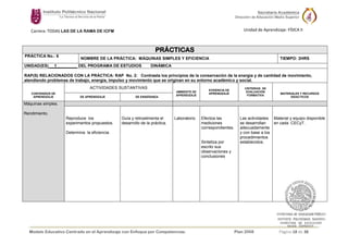 Modelo Educativo Centrado en el Aprendizaje con Enfoque por Competencias. Plan 2008 Página 18 de 38
Carrera: TODAS LAS DE LA RAMA DE ICFM Unidad de Aprendizaje: FÍSICA II
PRÁCTICAS
PRÁCTICA No.: 6
NOMBRE DE LA PRÁCTICA: MÁQUINAS SIMPLES Y EFICIENCIA TIEMPO: 2HRS
UNIDAD(ES) 1___ _ DEL PROGRAMA DE ESTUDIOS DINÁMICA
RAP(S) RELACIONADOS CON LA PRÁCTICA: RAP No. 2: Contrasta los principios de la conservación de la energía y de cantidad de movimiento,
atendiendo problemas de trabajo, energía, impulso y movimiento que se originan en su entorno académico y social.
CONTENIDOS DE
APRENDIZAJE
ACTIVIDADES SUSTANTIVAS
AMBIENTE DE
APRENDIZAJE
EVIDENCIA DE
APRENDIZAJE
CRITERIOS DE
EVALUACIÓN
FORMATIVA
MATERIALES Y RECURSOS
DIDACTICOS
DE APRENDIZAJE DE ENSEÑANZA
Máquinas simples.
Rendimiento.
Reproduce los
experimentos propuestos.
Determina la eficiencia.
Guía y retroalimenta el
desarrollo de la práctica.
Laboratorio Efectúa las
mediciones
correspondientes.
Sintetiza por
escrito sus
observaciones y
conclusiones
Las actividades
se desarrollan
adecuadamente
y con base a los
procedimientos
establecidos.
Material y equipo disponible
en cada CECyT.
 