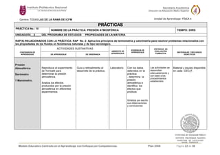 Modelo Educativo Centrado en el Aprendizaje con Enfoque por Competencias. Plan 2008 Página 22 de 38
Carrera: TODAS LAS DE LA RAMA DE ICFM Unidad de Aprendizaje: FÍSICA II
PRÁCTICAS
PRÁCTICA No.: 10
NOMBRE DE LA PRÁCTICA: PRESIÓN ATMOSFÉRICA TIEMPO: 2HRS
UNIDAD(ES)__2____ DEL PROGRAMA DE ESTUDIOS PROPIEDADES DE LA MATERIA
RAP(S) RELACIONADOS CON LA PRÁCTICA: RAP No. 2: Aplica los principios de termometría y calorimetría para resolver problemas relacionados con
las propiedades de los fluidos en fenómenos naturales y de tipo tecnológico.
CONTENIDOS DE
APRENDIZAJE
ACTIVIDADES SUSTANTIVAS
AMBIENTE DE
APRENDIZAJE
EVIDENCIA DE
APRENDIZAJE
CRITERIOS DE
EVALUACIÓN
FORMATIVA
MATERIALES Y RECURSOS
DIDACTICOS
DE APRENDIZAJE DE ENSEÑANZA
Presión
Atmosférica
Barómetro
Y Manómetro.
Reproduce el experimento
de Torricelli para
determinar la presión
atmosférica.
Analiza los efectos
producidos por la presión
atmosférica en diferentes
experimentos.
Guía y retroalimenta el
desarrollo de la práctica.
Laboratorio Con los datos
obtenidos en la
práctica:
- determina la
presión
atmosférica e
identifica los
efectos que
produce.
Sintetiza por escrito
sus observaciones
y conclusiones
Las actividades se
desarrollan
adecuadamente y
con base a los
procedimientos
establecidos.
Material y equipo disponible
en cada CECyT.
 