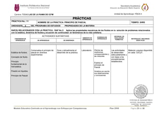 Modelo Educativo Centrado en el Aprendizaje con Enfoque por Competencias. Plan 2008 Página 23 de 38
Carrera: TODAS LAS DE LA RAMA DE ICFM Unidad de Aprendizaje: FÍSICA II
PRÁCTICAS
PRÁCTICA No.: 11
NOMBRE DE LA PRÁCTICA: PRINCIPIO DE PASCAL TIEMPO: 2HRS
UNIDAD(ES)__2____ DEL PROGRAMA DE ESTUDIOS PROPIEDADES DE LA MATERIA
RAP(S) RELACIONADOS CON LA PRÁCTICA : RAP No 2: Aplica las propiedades mecánicas de los fluidos en la solución de problemas relacionados
con la estática, dinámica de fluidos y ecuación de continuidad en fenómenos de la vida cotidiana.
CONTENIDOS DE
APRENDIZAJE
ACTIVIDADES SUSTANTIVAS
AMBIENTE DE
APRENDIZAJE
EVIDENCIA DE
APRENDIZAJE
CRITERIOS DE
EVALUACIÓN
FORMATIVA
MATERIALES Y RECURSOS
DIDACTICOS
DE APRENDIZAJE DE ENSEÑANZA
Estática de fluidos.
Concepto de fluido.
Principio
fundamental de la
hidrostática.
Presión en líquidos.
Principio de Pascal
Comprueba el principio de
pascal en diversos
experimentos
Guía y retroalimenta el
desarrollo de la práctica.
Laboratorio Efectúa las
mediciones
correspondientes y
las interpreta.
Explica el
principio de
Pascal
Sintetiza por escrito
sus observaciones
y conclusiones
Las actividades
se desarrollan
adecuadamente y
con base a los
procedimientos
establecidos.
Material y equipo disponible
en cada CECyT.
 