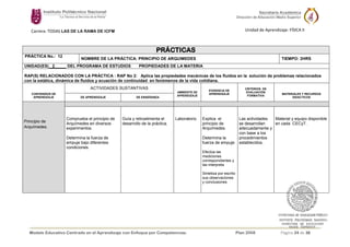 Modelo Educativo Centrado en el Aprendizaje con Enfoque por Competencias. Plan 2008 Página 24 de 38
Carrera: TODAS LAS DE LA RAMA DE ICFM Unidad de Aprendizaje: FÍSICA II
PRÁCTICAS
PRÁCTICA No.: 12
NOMBRE DE LA PRÁCTICA: PRINCIPIO DE ARQUIMEDES TIEMPO: 2HRS
UNIDAD(ES)_ 2_____ DEL PROGRAMA DE ESTUDIOS PROPIEDADES DE LA MATERIA
RAP(S) RELACIONADOS CON LA PRÁCTICA : RAP No 2: Aplica las propiedades mecánicas de los fluidos en la solución de problemas relacionados
con la estática, dinámica de fluidos y ecuación de continuidad en fenómenos de la vida cotidiana.
CONTENIDOS DE
APRENDIZAJE
ACTIVIDADES SUSTANTIVAS
AMBIENTE DE
APRENDIZAJE
EVIDENCIA DE
APRENDIZAJE
CRITERIOS DE
EVALUACIÓN
FORMATIVA
MATERIALES Y RECURSOS
DIDACTICOS
DE APRENDIZAJE DE ENSEÑANZA
Principio de
Arquímedes.
Comprueba el principio de
Arquímedes en diversos
experimentos.
Determina la fuerza de
empuje bajo diferentes
condiciones.
Guía y retroalimenta el
desarrollo de la práctica.
Laboratorio Explica el
principio de
Arquímedes.
Determina la
fuerza de empuje
Efectúa las
mediciones
correspondientes y
las interpreta
Sintetiza por escrito
sus observaciones
y conclusiones
Las actividades
se desarrollan
adecuadamente y
con base a los
procedimientos
establecidos.
Material y equipo disponible
en cada CECyT.
 