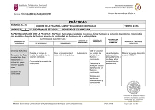 Modelo Educativo Centrado en el Aprendizaje con Enfoque por Competencias. Plan 2008 Página 25 de 38
Carrera: TODAS LAS DE LA RAMA DE ICFM Unidad de Aprendizaje: FÍSICA II
PRÁCTICAS
PRÁCTICA No.: 13
NOMBRE DE LA PRÁCTICA: GASTO Y ECUACION DE CONTINUIDAD TIEMPO: 2 HRS.
UNIDAD(ES)___2___ DEL PROGRAMA DE ESTUDIOS PROPIEDADES DE LA MATERIA
RAP(S) RELACIONADOS CON LA PRÁCTICA: RAP No 2: Aplica las propiedades mecánicas de los fluidos en la solución de problemas relacionados
con la estática, dinámica de fluidos y ecuación de continuidad en fenómenos de la vida cotidiana.
CONTENIDOS DE
APRENDIZAJE
ACTIVIDADES SUSTANTIVAS
AMBIENTE DE
APRENDIZAJE
EVIDENCIA DE
APRENDIZAJE
CRITERIOS DE
EVALUACIÓN
FORMATIVA
MATERIALES Y RECURSOS
DIDACTICOS
DE APRENDIZAJE DE ENSEÑANZA
Dinámica de fluidos.
Conceptos de: flujo,
línea de flujo, flujo
estacionario y
turbulento, gasto
volumen y gasto
masa.
Ecuación de
continuidad.
Registra el tiempo de
llenado de recipientes de
volumen conocido.
Comprueba la ecuación de
continuidad.
Guía y retroalimenta el
desarrollo de la práctica.
Laboratorio
Mide el volumen
por unidad de
tiempo de un
fluido en
movimiento.
Determina la
masa por unidad
de tiempo de un
fluido en
movimiento.
Sintetiza por
escrito sus
observaciones y
conclusiones
Las actividades
se desarrollan
adecuadamente y
con base a los
procedimientos
establecidos.
Material y equipo disponible
en cada CECyT.
 