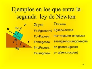 Ejemplos en los que entra la
       segunda ley de Newton
           y       ΣFy=0        ΣFx=ma
fr    Fc
                   Fc-Fgcosα=0 Fgsenα-fr=ma
                   Fc=Fgcosα    ma=mgsenα-umgcosα
      α        x                a=(mgsenα-umgcosα)/m
                   Fc=mgcosα
           α       fr=uFccosα   a= gsenα-ugcosα
      Fg
                   fr=umgcosα   a= g(senα-ucosα)


                                                   10
 