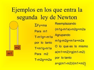 Ejemplos en los que entra la
   segunda ley de Newton
                         Reemplazando
          ΣFy=ma
                         (m1g-m1a)-m2g=m2a
          Para m1
                         Agrupando
          T-m1g=-m1a
                         m1g-m2g=m1a+m2a
          por lo tanto
     m2                  O lo que es lo mismo
          T=m1g-m1a
m1                       a(m1+m2)=g(m1-m2)
          Para m2
                         por lo tanto
          T-m2g=m2a
                         a=g(m1-m2)/(m1+m2)
                                           11
 