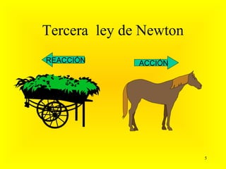 Tercera ley de Newton
REACCIÓN      ACCIÓN




                        5
 