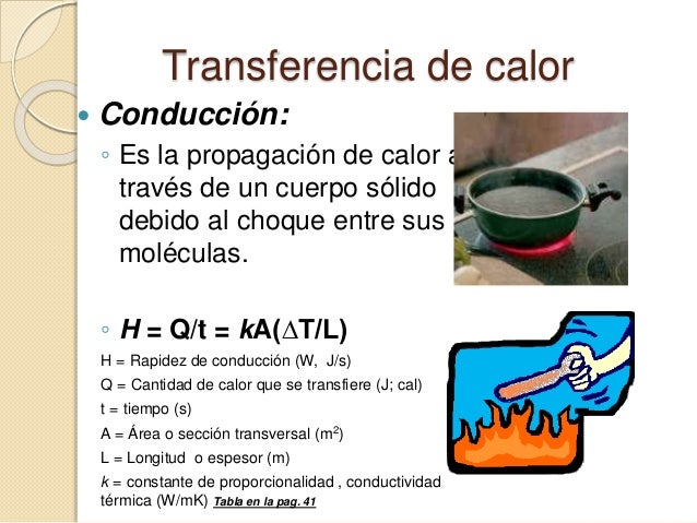 Fisica ii unidad vcalor2015