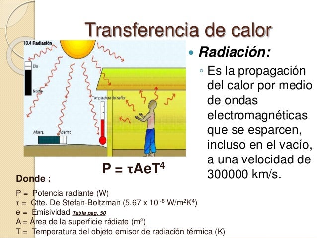 fisica-ii-unidad-v-calor-2015