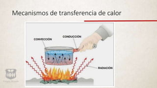 Mecanismos de transferencia de calor
 