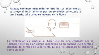 Faraday continuó indagando, en otra de sus experiencias
sustituyo el imán anterior por un solenoide conectado a
una batería, tal y como se muestra en la Figura
La explicación es sencilla, al hacer circular una corriente por el
solenoide este crea un campo magnético en su entorno cuyo sentido
depende del sentido de la corriente. Es decir el solenoide se comporta
como un imán
 
