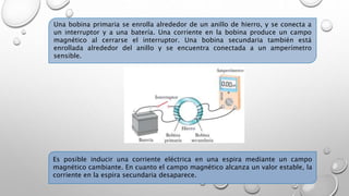 Una bobina primaria se enrolla alrededor de un anillo de hierro, y se conecta a
un interruptor y a una batería. Una corriente en la bobina produce un campo
magnético al cerrarse el interruptor. Una bobina secundaria también está
enrollada alrededor del anillo y se encuentra conectada a un amperímetro
sensible.
Es posible inducir una corriente eléctrica en una espira mediante un campo
magnético cambiante. En cuanto el campo magnético alcanza un valor estable, la
corriente en la espira secundaria desaparece.
 