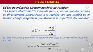 La Ley de inducción electromagnética de Faraday:
“ La fuerza electromotriz inducida (fem, ε) en un circuito cerrado
es directamente proporcional a la rapidez con que cambia en el
tiempo el flujo magnético que atraviesa la superficie del circuito”.
LEY de FARADAY
Si hay N espiras y tomando la ecuación del flujo, esta expresión se puede
escribir:
. .B S Cos
N
t

 
 

 