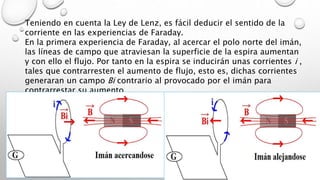 Teniendo en cuenta la Ley de Lenz, es fácil deducir el sentido de la
corriente en las experiencias de Faraday.
En la primera experiencia de Faraday, al acercar el polo norte del imán,
las líneas de campo que atraviesan la superficie de la espira aumentan
y con ello el flujo. Por tanto en la espira se inducirán unas corrientes i ,
tales que contrarresten el aumento de flujo, esto es, dichas corrientes
generaran un campo Bi contrario al provocado por el imán para
contrarrestar su aumento .
 