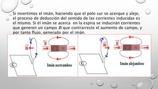 Si invertimos el imán, haciendo que el polo sur se acerque y aleje,
el proceso de deducción del sentido de las corrientes inducidas es
el mismo. Si el imán se acerca en la espira se inducirán corrientes
que generen un campo Bi que contrarreste el aumento de campo, y
por tanto flujo, generado por el imán.
 