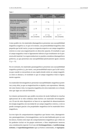 CC-BY-SA • PID_00159138 63 Leyes de Maxwell
Tabla 1
Como podéis ver, los materiales diamagnéticos presentan una susceptibilidad
magnética negativa (o, lo que es lo mismo, una permeabilidad magnética más
pequeña que la del vacío), ya que su respuesta respecto a un campo magnético
externo es crear una magnetización en dirección opuesta. El resultado es que
el campo magnético total es ligeramente inferior al que tendríamos sin la pre-
sencia del material. Los superconductores se pueden considerar diamagnéticos
perfectos, ya que presentan una susceptibilidad prácticamente igual a menos
1 (  1).
Por el contrario, los materiales paramagnéticos presentan una susceptibilidad
magnética positiva (y, por tanto, una permeabilidad mayor que la del vacío),
ya que cuando se encuentran en una región donde existe un campo magnéti-
co estos se alinean y el resultado es que el campo magnético total es ligera-
mente superior.
Los materiales ferromagnéticos presentan susceptibilidades magnéticas positi-
vas y muy altas, ya que su magnetización es rápida y casi espontánea. Además,
tal como hemos visto, la respuesta magnética de estos materiales no es lineal,
sino que sigue un ciclo de histéresis.
Los imanes permanentes que podéis encontrar de modo habitual en muchas
aplicaciones de la vida cotidiana están hechos con materiales ferromagnéti-
cos. El uso de estos dispositivos se basa en su capacidad de almacenamiento
de energía magnética sin necesidad de un campo magnético externo, y esto se
puede conseguir gracias a las propiedades magnéticas de los materiales ferro-
magnéticos.
Los tres tipos de comportamiento magnético que hemos visto, diamagnetis-
mo, paramagnetismo y ferromagnetismo, son los más habituales pero no son
los únicos. Existen otros tipos de comportamientos magnéticos que o bien no
los podemos incluir en los grupos anteriores, o bien simplemente merecen
una consideración especial. Es el caso del ferrimagnetismo, el antiferromag-
netismo, el superdiamagnetismo (que ya hemos comentado), el superpara-
Susceptibilidad
magnética ()
Permeabilidad
magnética ()
Permeabilidad
relativa (r)
Materiales diamagnéticos (se
oponen al campo magnético
de forma ligera)
  0 0 r
Materiales paramagnéticos
(se alinean con el campo
magnético de forma ligera)
  0 0 r  1
Materiales ferromagnéticos
(se alinean con el campo
magnético de forma rápida
y espontánea)
  0
(no constante)
0
(no constante)
r  1
(no constante)
 