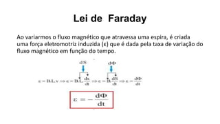 Lei de Faraday
Ao variarmos o fluxo magnético que atravessa uma espira, é criada
uma força eletromotriz induzida (ε) que é dada pela taxa de variação do
fluxo magnético em função do tempo.
 