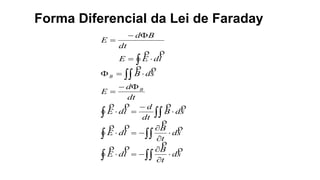 Forma Diferencial da Lei de Faraday
sd
t
B
ldE
sd
t
B
ldE
sdB
dt
d
ldE
dt
d
E
sdB
ldEE
dt
Bd
E
B
B


























 
 



 