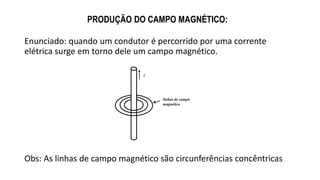 PRODUÇÃO DO CAMPO MAGNÉTICO:
Enunciado: quando um condutor é percorrido por uma corrente
elétrica surge em torno dele um campo magnético.
Obs: As linhas de campo magnético são circunferências concêntricas
i
linhas de campo
magnético
 