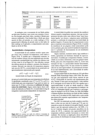 FISICA_III_Young_e_Freedman_12a_edicao.pdf