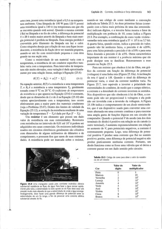 FISICA_III_Young_e_Freedman_12a_edicao.pdf