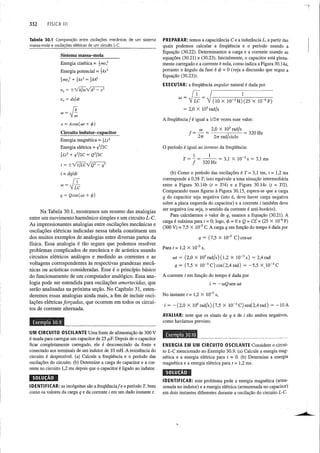 FISICA_III_Young_e_Freedman_12a_edicao.pdf