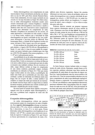 FISICA_III_Young_e_Freedman_12a_edicao.pdf