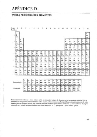 FISICA_III_Young_e_Freedman_12a_edicao.pdf