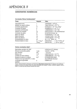 FISICA_III_Young_e_Freedman_12a_edicao.pdf