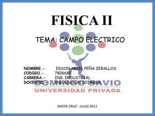 FISICA II TEMA: CAMPO ELECTRICO NOMBRE.-	 EDSON ARIEL PEÑA ZEBALLOS 	CODIGO.- 	7806681 CARRERA.-	ING. INDUSTRIAL 	DOCENTE.- 	ING. EDISON COIMBRA SANTA CRUZ - JULIO 2011 