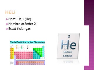  Nom:  Heli (He)
 Nombre atòmic: 2
 Estat físic: gas
 
