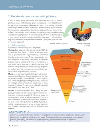 2. Modelos de la estructura de la geósfera
Como la mayor parte del interior de la Tierra es desconocido, se han
planteado varios modelos que explican su estructura. Todos ellos coinciden
en que el interior de nuestro planeta se encuentra organizado en capas. La
variación y/o interrupción en la velocidad de ciertas ondas sísmicas es una
forma indirecta para establecer las distintas capas que forman el interior de
la Tierra. Las investigaciones realizadas al respecto se han centrado en dos
aspectos: en la composición de los materiales que forman las distintas capas
y en el comportamiento mecánico de dichos materiales. Es así que se dis-
tinguen dos modelos, que presentan diferentes capas (pero que coinciden
en muchos aspectos).
a. Modelo estático
Considera la composición química del planeta.
Corteza. Es la capa más externa y representa el 0,5% de
la masa total de la Tierra. La corteza se divide en oceá-
nica (la que se encuentra bajo el océano) y continental
(que forma los continentes). Si bien presentan los mis-
mos elementos, se encuentran combinados en diferentes
proporciones. La corteza continental es menos densa y
más gruesa que la oceánica. La corteza continental está
formada principalmente por aluminio, silicio y magnesio;
en cambio, la corteza oceánica está compuesta por alu-
minio, hierro, magnesio, calcio y potasio.
Manto. Se encuentra en estado sólido, pero este se com-
porta como un fluido. En él podemos diferenciar dos par-
tes: manto superior y manto inferior. El manto superior
está compuesto principalmente por olivino y piroxeno;
sin embargo, en el manto inferior predominan el silicio,
magnesio y oxígeno. El manto en su totalidad representa
más del 60% de la masa de la Tierra.
Núcleo. Es la capa más interna de la Tierra y está com-
puesta principalmente por hierro y níquel. Contiene, ade-
más; cobre, oxígeno y azufre. El núcleo se divide en
núcleo externo, el cual se encuentra en estado líquido, y
el núcleo interno, que es sólido. Aunque las temperatu-
ras en el núcleo interno alcanzan los 5.000 °C, es sólido,
debido a las altas presiones a las que se encuentra some-
tido. El núcleo constituye poco más del 30% de la masa
terrestre.
162 | Unidad 5
DESARROLLO DEL CONTENIDO
La Tierra es uno de los llamados planetas rocosos por tener estructura sólida; los planetas gigantes, como
Júpiter, están formados principalmente por gases. ¿Podría darse una estructura de capas en un planeta
gaseoso?, ¿por qué? ¿Qué ocurriría si viajaras a Júpiter y quisieras caminar sobre su superficie?
¿QUÉ SUCEDERÍA SI…?
Núcleo
interno
Núcleo externo
Manto inferior
Zona transicional
Manto superior
6.378 km
5.120 km
2.900 km
4.980 km
Discontinuidad de
Winchert-Gutenberg
Discontinuidad de
Lehman
670 km
Discontinuidad
de Mohorovicic
Zona
de transición
Corteza oceánica (6-12 km) Corteza continental
(25-70 km)
Unidad 5 (156-199) 6/7/10 09:19 Página 162
 