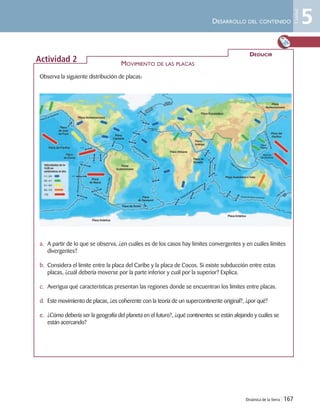Dinámica de la tierra | 167
DESARROLLO DEL CONTENIDO
Observa la siguiente distribución de placas:
a. A partir de lo que se observa, ¿en cuáles es de los casos hay límites convergentes y en cuáles límites
divergentes?
b. Considera el límite entre la placa del Caribe y la placa de Cocos. Si existe subducción entre estas
placas, ¿cuál debería moverse por la parte inferior y cuál por la superior? Explica.
c. Averigua qué características presentan las regiones donde se encuentran los límites entre placas.
d. Este movimiento de placas, ¿es coherente con la teoría de un supercontinente original?, ¿por qué?
e. ¿Cómo debería ser la geografía del planeta en el futuro?, ¿qué continentes se están alejando y cuáles se
están acercando?
DEDUCIR
Actividad 2 MOVIMIENTO DE LAS PLACAS
5
Unidad
Unidad 5 (156-199) 6/7/10 09:19 Página 167
 