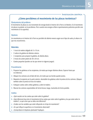 Dinámica de la tierra | 169
DESARROLLO DEL CONTENIDO
INVESTIGACIÓN CIENTÍFICA
¿Cómo percibimos el movimiento de las placas tectónicas?
Planteamiento del problema
El movimiento de placas es una transmisión de energía desde el interior de la Tierra a la litósfera. Si el movimiento
de placas es gradual, no lo percibimos. Pero cuando esta energía se libera repentinamente podremos percibir este
movimiento en la superficie.
Hipótesis
Un movimiento en el interior de la Tierra se percibirá de distinta manera según sea el tipo de suelo y la altura a la
que nos encontremos.
Materiales
• 1 trozo de madera delgado de 5 x 10 cm.
• 2 sobres de gelatina de distintos colores.
• 2 recipientes para preparar la gelatina, de distinta altura.
• 2 trozos de cartón piedra de 30 x 20 cm.
• Casitas pequeñas (pueden ser las que vienen en algunos juegos).
Procedimiento
1. Preparen las gelatinas en los recipientes, de modo que tengan distintas alturas. Esperen hasta que
se endurezca.
2. Ubiquen los cartones uno al lado del otro, de modo que sus bordes queden juntos.
3. Mojando el recipiente por la parte exterior, desmolden las gelatinas sobre la juntura de los cartones. Ubiquen
también sobre la juntura el trozo de madera.
4. Coloquen casitas sobre ambas gelatinas y sobre la madera.
5. Muevan los cartones separándolos de forma brusca; luego, muévanlos de forma paralela.
Análisis
a. ¿Qué sucede con las casitas que están sobre la gelatina?
b. ¿Qué diferencia hay entre el movimiento de las casitas que están sobre la gelatina y las que están sobre la
madera?, ¿a qué creen que se debe esta diferencia?
c. ¿Cuáles son las variables que están influyendo en el tipo de movimiento?
d. ¿En qué influye la superficie en el movimiento observado?
e. ¿Comprobaron la hipótesis planteada? Expliquen.
INVESTIGACIÓN CIENTÍFICA
5
Unidad
Unidad 5 (156-199) 6/7/10 09:19 Página 169
 