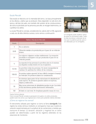 Dinámica de la tierra | 173
Escala Mercalli
Esta escala se relaciona con la intensidad del sismo y se basa principalmente
en los efectos y daños que se producen. Estos dependen no solo de la dis-
tancia y del tipo de suelo, sino también del carácter de las construcciones y
de cómo es percibido por las personas; para ello, se recogen testimonios y se
cuantifican los daños.
La escala Mercalli es cerrada, considerando los valores del I al XII, asignando
a cada uno de ellos distintos sucesos, como vemos a continuación:
¿Cómo se registran los sismos?
El instrumento utilizado para registrar un sismo se llama sismógrafo. Este
registra las ondas sísmicas mediante un sismograma: trazo que muestra la
variación experimentada por la amplitud de las oscilaciones a medida que
transcurre el tiempo. La duración, ubicación y magnitud de un sismo
pueden ser determinadas a partir de los registros obtenidos en las
estaciones de monitoreo.
DESARROLLO DEL CONTENIDO
Fuente: Archivo editorial.
Como la escala Mercalli considera la percepción de la gente y los daños producidos,
pueden existir dos sismos cuya magnitud sea la misma, pero presenten distinta intensidad.
Un sismógrafo puede amplificar cientos
de veces los movimientos reales. Todos
los días se producen centenares de sis-
mos que no podemos percibir, pero sí
son detectados por los sismógrafos.
Tabla 2: Escala de Mercalli
Grado Descripción
I No se advierte.
II-III
Vibración similar a la producida por el paso de un vehículo
liviano.
IV
Los objetos colgantes oscilan visiblemente. La sensación
percibida es semejante a la que produciría el paso de un
vehículo pesado.
V
La mayoría de las personas lo perciben aún en el exterior.
Los líquidos oscilan dentro de sus recipientes.
VI-VII
Lo perciben todas las personas. Se siente inseguridad al
caminar. Se quiebran los vidrios de las ventanas.
VIII-IX
Se produce pánico general. Se hace difícil e inseguro el manejo
de vehículos. Se producen daños de consideración.
X
Se destruye gran parte de las estructuras de albañilería de
toda especie. Se producen grandes daños en represas,
diques y malecones.
XI
Muy pocas estructuras de albañilería quedan en pie. Los rieles
de las vías férreas quedan fuertemente deformados.
XII El daño es casi total. Se desplazan grandes masas de roca.
5
Unidad
Unidad 5 (156-199) 6/7/10 09:19 Página 173
 