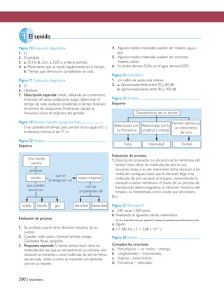 El sonido1
Unidad
200 | Solucionario
Página 10 Evaluación diagnóstica
1. D
2. El péndulo
3. a. 50 Hz; b. 2cm; c. 0,02 s, se llama período.
4. a. Movimiento que se repite regularmente en el tiempo.
b. Tiempo que demora en completarse un ciclo.
Página 11 Evaluación diagnóstica
5. D
6. Hipótesis
7. Descripción esperada: medir, utilizando un cronómetro,
el tiempo de varias oscilaciones; luego, determinar el
tiempo de cada oscilación dividiendo el tiempo total por
el número de oscilaciones. Finalmente, calcular la
frecuencia como el recíproco del período.
Página 18 Ejemplo resuelto (pregunta final)
Si se considera el tiempo para percibir el eco igual a 0,1 s,
la distancia mínima es de 74 m.
Página 20 Síntesis
Esquema
Evaluación de proceso
1. Se produce a partir de la vibración mecánica de un
cuerpo.
2. Cuerdas: violín, piano; Láminas: bombo, bongo;
Cavidades: flauta, zampoña
3. Respuesta esperada: la fuente sonora hace vibrar las
moléculas del aire que se encuentran en su cercanía, esta
vibración se transmite a otras moléculas de aire de forma
secuenciada, similar a como se transmite una perturba-
ción en un resorte.
4. Algunos medios materiales pueden ser: madera, agua y
aire.
5. Algunos medios materiales pueden ser: concreto,
madera, cartón.
6. En el aire demora 0,29s, en el agua demora 0,07s
Página 23 Actividad 6
1. Un millón de veces más intenso.
2. a. Aproximadamente entre 70 y 80 dB.
b. Aproximadamente entre 90 y 100 dB.
Página 25 Síntesis
Esquema
Evaluación de proceso
1.Descripción propuesta: La vibración de la membrana del
tambor hace vibrar las moléculas de aire en sus
cercanías; estas, a su vez, transmiten dicha vibración a las
moléculas contiguas, hasta que la vibración llega a las
moléculas de aire cercanas al tímpano, transmitiendo la
vibración a dicha membrana. A través de un proceso de
transducción electromagnética, la vibración mecánica del
tímpano es interpretada como sonido por el cerebro.
2.b
Página 27 Actividad 8
a. 240 veces; 1200 veces.
b. Realizando el siguiente cálculo matemático:
c. Agudo.
d. f = 480 Hz y T = 2,08 x 10-3 s.
Página 38 Síntesis
Completa las oraciones
a. Perturbación – un medio – energía.
b. Longitudinales – transversales.
c. Viajeras – estacionarias.
d. Frecuencia – velocidad.
Relacionada con:
La frecuencia
Relacionada con la
amplitud y energía
Características de un sonido
Tono Intensidad Timbre
Permite diferenciar
un instrumento
de otro
Una fuente
sonora
sólido líquido gas densidad elasticidad
produce
que pueden
ocurrir en
con las
propiedades de
sonido medio material
que se
propaga por un
(N de vueltas del motor por segundo) (númer• oo de perforaciones)=frecuencia en Hz
Páginas finales 6/7/10 09:20 Página 200
 