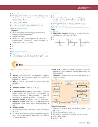 Evaluación de proceso
1. Ondas viajeras: sonido de un parlante, luz de una vela;
Onda estacionaria: cuerdas de una guitarra, ondas
sonoras en una flauta.
2. T = 0,02 s; ␭ = 6,8 m
3. ␭ = 0,5 m; f = 0,33 Hz; v = 0,17 m/s; T = 3 s
Página 46 Evaluación final
Comprendo
1. Se escuchará cada vez menos ya que no habrá un
medio que transmita el sonido.
2. Material absorbente.
3. Es debido a que el sonido llega hasta el interior de
nuestros oídos a través de dos caminos separados : el
aire y nuestra estructura interna.
4. c
5. b
6. c
Página 47 Evaluación final
Analizo
1. a. 1 segundo en cada caso; b. La onda B; c. El período;
d. No varía.
2. e
3. a. Sí ya que los pulsos son regulares en tiempo y
espacio; b. Tiene el mismo tono; c. el superior;
d. a la intensidad.
4. La longitud de onda es mayor si la fuente se aleja.
Página 48 Evaluación final
Aplico
1. 6,8 km
2. Una posible hipótesis: el sonido se propaga con mayor
rapidez por el metal que por el aire.
3. e
4. a b c
Página 52 Evaluación diagnóstica
1.
• Electrón: partícula subatómica con carga eléctrica negativa.
• Protón: partícula constituyente del núcleo atómico de
carga eléctrica positiva.
• Neutrón: partícula constituyente del núcleo atómico sin
carga eléctrica.
2. C
3. Respuesta esperada: cambia de dirección.
4. C
5. Características de las ondas: poseen amplitud, longitud y
rapidez; pueden ser longitudinales o transversales, de
naturaleza mecánica o electromagnética. Tienen las
propiedades de reflexión, refracción e interferencia.
6. Respuesta esperada: se origina al interior de los átomos.
7. Respuesta esperada: tiene relación, ya que la luz cambia
de dirección al pasar del aire al vidrio y también del aire al
agua.
8. Hipótesis posible:
• las ondas se propagan como una emisión continua de
partículas.
9. Podrían tener la categoría de hipótesis las ideas expuestas
en puntos b y c de la pregunta, puesto que son factibles de
ser puestas a prueba.
10. Diferencia. Un microscopio es un instrumento óptico que
permite ver objetos pequeños, mientras que un telescopio
objetos lejanos.
Semejanza. Un telescopio y un microscopio amplifican la
imagen del objeto.
Página 60 Síntesis
Página 60 Síntesis
Esquema
Evaluación de proceso
1. Propagación rectilínea, la sombra, la reflexión, efecto foto-
eléctrico.
2. Difracción, interferencia, refracción
3. Porque la longitud de onda de la luz es muy pequeña.
4. El de Galileo Galilei
5. a. A y B b. B
La Luz2
Unidad
Solucionario | 201
SOLUCIONARIO
fotón
Partícula
se comporta comose origina en el
onda
propagación
rectilínea
difracción
La luz
átomo
Electrón
energía
al saltar un
libera
mediante un
en la
Páginas finales 6/7/10 09:20 Página 201
 