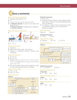 Solucionario | 205
SOLUCIONARIOSOLUCIONARIO
Fuerza y movimiento4
Unidad
Página 122. Evaluación diagnóstica
1. Variables relacionadas B, C y D
2. D
3. 1 con C, 2 con D, 3 con A, 4 con E, 5 con B.
4. a. Respuesta esperada: la acción de una fuerza neta
distinta de cero.
b. Respuesta esperada: el desplazamiento realizado en
un intervalo de tiempo.
Página 123. Evaluación diagnóstica
5.
6. D 7. C
Página 126. Actividad 1
a. El almacén.
b. (300 m norte, 200 m oeste, 16.8 m altura).
c. Entrega la coordenada temporal necesaria para
encontrarse.
Página 127. Actividad 2
a. (0 , 6 m , 0)
b. (0, -6 m , 0)
c. Respecto de O: en t0 (3 m, 10 m, 4 m); en t1(7 m,
10 m, 7 m). Respecto de O`: en t0 (3 m, 4 m, 4 m); en
t1(7 m, 4 m, 7 m).
d. Por que la posición relativa del ave respecto de cada
uno de los observadores cambió en el tiempo.
Página 131 Para trabajar
a. (29 m , 0 , 0)
b. (29 m , 0 , 10 m)
Página 132. Síntesis
Esquema
Evaluación de proceso
1. (8 cm, 0, 0 )
2. No existe el reposo absoluto, ya que cualquier sistema
puede estar en reposo o movimiento dependiendo del
marco de referencia.
3. En mecánica, un sistema inercial es aquel que se mueve
con velocidad constante y en el cual las leyes de
Newton se cumplen.
Página 139. Síntesis
Vob= v+v’ Vob= v-v’
Evaluación de proceso
1. 5 km/h 2. 3 m/s
Página 147 Para trabajar
a. 0,4 N/cm b. 3 N c. 12,5 cm
Página 149. Síntesis
Esquema
Evaluación de proceso
1. k = 1,45 N/cm 2. 3,9 cm.
Página 152. Evaluación final
Comprendo
1. e. 2. d. 3. d. 4. d.
Página 153. Evaluación final
Analizo
1. a. 2. d. 3. b. 4. d.
Página 154. Evaluación final
Aplico
1. c. 2. d. 3. b.
Movimiento relativo
marco de
referencia
se describe a
través de:
es
el que se
caracteriza por
según el
que utilice.
a. punto de referencia
b. Sistema de coordenadas
c. Origen temporal
marco de
referencia
restauradora
k es la: constante
de elasticidad
La ley que la representa
se conoce como:
Cuya formulación es:
donde:F k x= − ⋅
Fuerza que se relaciona
con la propiedad elástica
de algunos cuerpos.
Ley de Hooke
El signo menos
se debe a que se
opone a la fuerza
deformadora.
FR
FRestauradora
FRoce
FMuscular
P
N
N
P
T
Páginas finales 6/7/10 09:20 Página 205
 