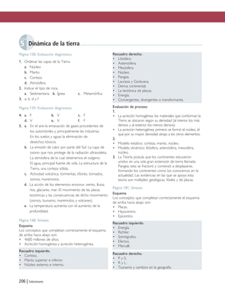 206 | Solucionario
Dinámica de la tierra5
Unidad
Página 158. Evaluación diagnóstica
1. Ordenar las capas de la Tierra
a. Núcleo
b. Manto
c. Corteza
d. Atmósfera
2. Indicar el tipo de roca
a. Sedimentaria b. Ígnea c. Metamórfica
3. a, b, d y f
Página 159. Evaluación diagnóstica
4. a. F b. V c. F
d. V e. V f. F
5. a. En el aire la emanación de gases procedentes de
los automóviles y principalmente las industrias.
En los suelos y aguas la eliminación de
desechos tóxicos.
b. La emisión de calor por parte del Sol. La capa de
ozono que nos protege de la radiación ultravioleta.
La atmósfera de la cual obtenemos el oxígeno.
El agua, principal fuente de vida. La estructura de la
Tierra, una corteza sólida.
c. Actividad volcánica, tormentas, tifones, tornados,
sismos, maremotos.
d. La acción de los elementos erosivos: viento, lluvia,
ríos, glaciares, mar. El movimiento de las placas
tectónicas y las consecuencias de dicho movimiento
(sismos, tsunamis, maremotos y volcanes).
e. La temperatura aumenta con el aumento de la
profundidad.
Página 168. Síntesis
Esquema
Los conceptos que completan correctamente el esquema
de arriba hacia abajo son:
• 4600 millones de años.
• Acreción homogénea y acreción heterogénea.
Recuadro izquierdo.
• Corteza.
• Manto superior e inferior.
• Núcleo externo e interno.
Recuadro derecho.
• Litósfera.
• Astenósfera.
• Mesósfera.
• Núcleo.
• Pangea.
• Laurasia y Godwana.
• Deriva continental.
• La tectónica de placas.
• Energía.
• Convergentes, divergentes o transformante.
Evaluación de proceso
1.
• La acreción homogénea: los materiales que conforman la
Tierra se ubicaron según su densidad (al interior los más
densos y al exterior los menos densos).
• La acreción heterogénea: primero se formó el núcleo, el
que por su mayor densidad atrajo a los otros elementos.
2.
• Modelo estático: corteza, manto, núcleo.
• Modelo dinámico: litósfera, astenósfera, mesosfera,
núcleo.
3. La Teoría postula que los continentes estuvieron
unidos en una sola gran extensión de tierra llamada
Pangea; esta se fracturó y comenzó a desplazarse,
formando los continentes como los conocemos en la
actualidad. Las evidencias en las que se apoya esta
teoría son múltiples: geológicas, fósiles y de placas.
Página 181. Síntesis
Esquema
Los conceptos que completan correctamente el esquema
de arriba hacia abajo son:
• Placas.
• Hipocentro.
• Epicentro.
Recuadro izquierdo.
• Energía.
• Richter.
• Sismógrafos.
• Efectos.
• Mercalli.
Recuadro derecho.
• P y S.
• R y L.
• Tsunamis y cambios en la geografía.
Páginas finales 6/7/10 09:20 Página 206
 