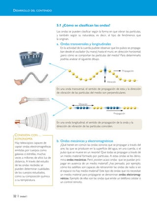 32 | Unidad 1
5.1 ¿Cómo se clasifican las ondas?
Las ondas se pueden clasificar según la forma en que vibran las partículas,
y también según su naturaleza, es decir, al tipo de fenómenos que
la originan.
a. Ondas transversales y longitudinales
En la actividad de la cuerda pudiste observar que los pulsos se propaga-
ban desde el oscilador (tu mano) hasta el muro, en dirección horizontal;
¿pero cómo se comportan las partículas del medio? Para determinarlo
podrías analizar el siguiente dibujo.
En una onda transversal, el sentido de propagación de esta y la dirección
de vibración de las partículas del medio son perpendiculares.
En una onda longitudinal, el sentido de propagación de la onda y la
dirección de vibración de las partículas coinciden.
b. Ondas mecánicas y electromagnéticas
¿Qué tienen en común las ondas sonoras que se propagan a través del
aire, las que se producen en la superficie del agua, en una cuerda, o el
pulso que se mueve en un resorte? Que todas se propagan a través de
un medio material formado por partículas. A estas ondas se les deno-
mina ondas mecánicas. Pero ¿existen acaso ondas que se puedan pro-
pagar en ausencia de un medio material?; ¿has pensado, por ejemplo,
cómo los satélites son capaces de retransmitir las ondas de radio si en
el espacio no hay medio material? Este tipo de ondas que no necesitan
un medio material para propagarse se denominan ondas electromag-
néticas. Ejemplo de ellas son las ondas que emite un teléfono celular o
un control remoto.
Hay telescopios capaces de
captar ondas electromagnéticas
emitidas por cuerpos como
galaxias o estrellas, muchas
veces a millones de años luz de
distancia. A través del estudio
de las ondas recibidas se
pueden determinar cualidades
de los cuerpos estudiados,
como su composición química
o su temperatura.
CONEXIÓN CON…
ASTRONOMÍA
DESARROLLO DEL CONTENIDO
Vibración
Vibración
Propagación
Propagación
Unidad 1 (8-49) 6/7/10 09:08 Página 32
 