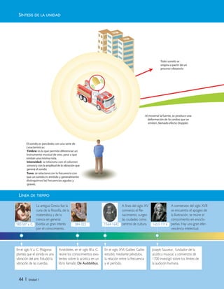 44 | Unidad 1
SÍNTESIS DE LA UNIDAD
El sonido es percibido con una serie de
características:
Timbre: es lo que permite diferenciar un
instrumento musical de otro, pese a que
emitan una misma nota.
Intensidad: se relaciona con el volumen
sonoro y con la amplitud de la vibración que
genera el sonido.
Tono: se relaciona con la frecuencia con
que un sonido es emitido y generalmente
distinguimos las frecuencias agudas y
graves.
Al moverse la fuente, se produce una
deformación de las ondas que se
emiten, llamado efecto Doppler.
Todo sonido se
origina a partir de un
proceso vibratorio
En el siglo V a. C. Pitágoras
plantea que el sonido es una
vibración del aire. Estudió la
vibración de las cuerdas.
582-507 a. C.
Joseph Sauveur, fundador de la
acústica musical, a comienzos de
1700 investigó sobre los límites de
la audición humana.
A comienzos del siglo XVII
se encuentra el apogeo de
la Ilustración, se reúne el
conocimiento en enciclo-
pedias. Hay una gran efer-
vescencia intelectual.
1653-1716
Aristóteles, en el siglo III a. C.
reúne los conocimientos exis-
tentes sobre la acústica en un
libro llamado De Audibilibus.
La antigua Grecia fue la
cuna de la filosofía, de la
matemática y de la
ciencia en general.
Existía un gran interés
por el conocimiento.
384-322
En el siglo XVI, Galileo Galilei
estudió, mediante péndulos,
la relación entre la frecuencia
y el período.
A fines del siglo XV
comienza el Re-
nacimiento, surgen
las ciudades como
centros de cultura.1564-1642
LÍNEA DE TIEMPO
Unidad 1 (8-49) 6/7/10 09:08 Página 44
 