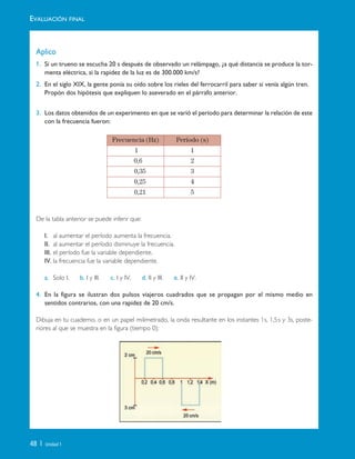 48 | Unidad 1
Aplico
1. Si un trueno se escucha 20 s después de observado un relámpago, ¿a qué distancia se produce la tor-
menta eléctrica, si la rapidez de la luz es de 300.000 km/s?
2. En el siglo XIX, la gente ponía su oído sobre los rieles del ferrocarril para saber si venía algún tren.
Propón dos hipótesis que expliquen lo aseverado en el párrafo anterior.
3. Los datos obtenidos de un experimento en que se varió el período para determinar la relación de este
con la frecuencia fueron:
De la tabla anterior se puede inferir que:
I. al aumentar el período aumenta la frecuencia.
II. al aumentar el período disminuye la frecuencia.
III. el período fue la variable dependiente.
IV. la frecuencia fue la variable dependiente.
a. Solo I. b. I y III. c. I y IV. d. II y III. e. II y IV.
4. En la figura se ilustran dos pulsos viajeros cuadrados que se propagan por el mismo medio en
sentidos contrarios, con una rapidez de 20 cm/s.
Dibuja en tu cuaderno, o en un papel milimetrado, la onda resultante en los instantes 1s, 1,5s y 3s, poste-
riores al que se muestra en la figura (tiempo 0):
Frecuencia (Hz) Período (s)
1 1
0,6 2
0,35 3
0,25 4
0,21 5
EVALUACIÓN FINAL
Unidad 1 (8-49) 6/7/10 09:08 Página 48
 